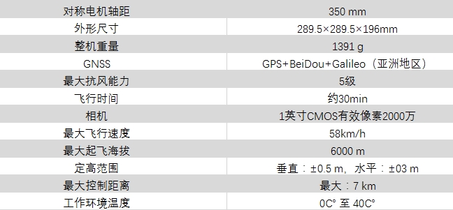 大疆精灵4参数图片